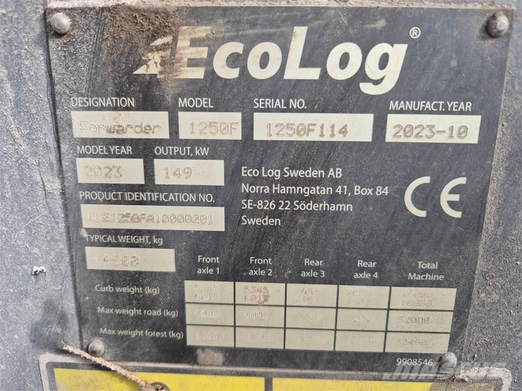 Eco Log 1250F Kuormatraktorit