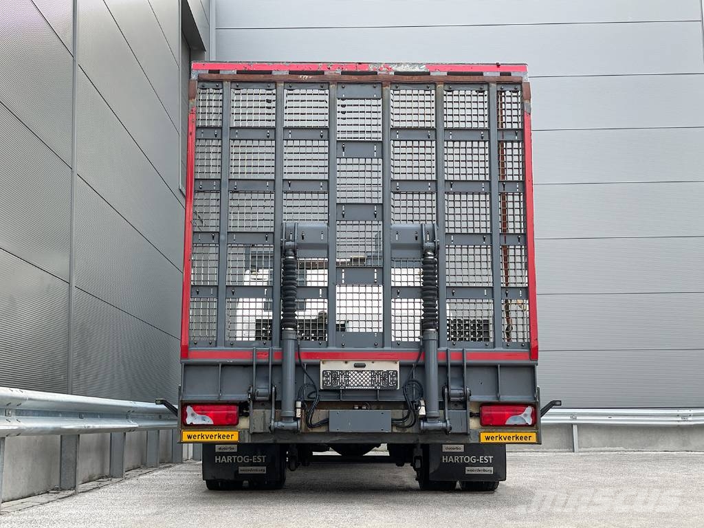 MAN TGM 18.250 4X2 منصات