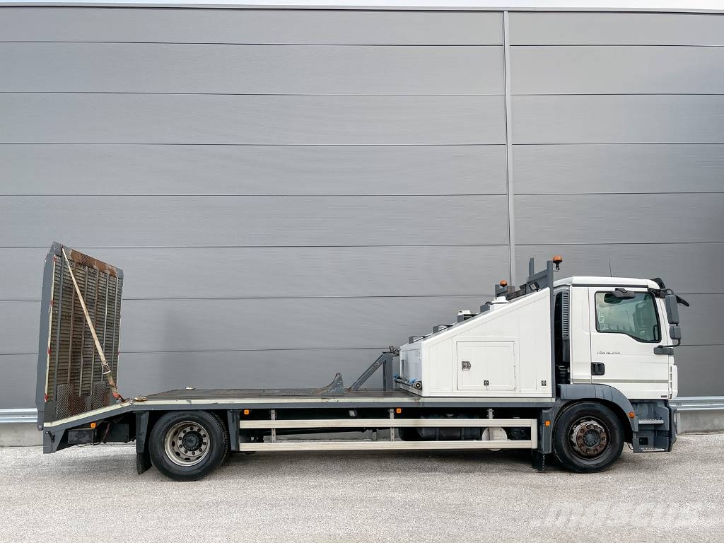 MAN TGM 18.250 4X2 منصات