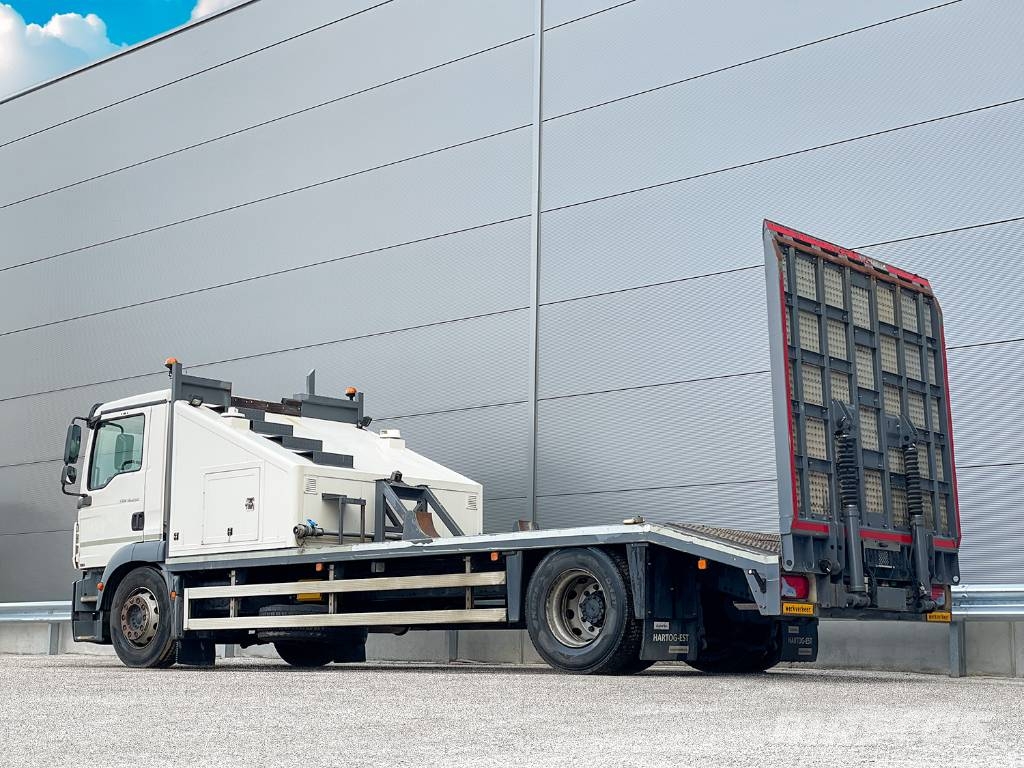 MAN TGM 18.250 4X2 منصات