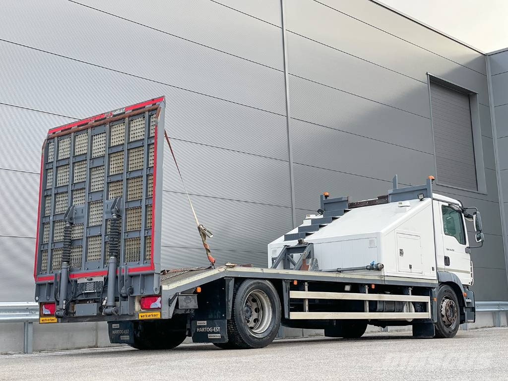 MAN TGM 18.250 4X2 منصات