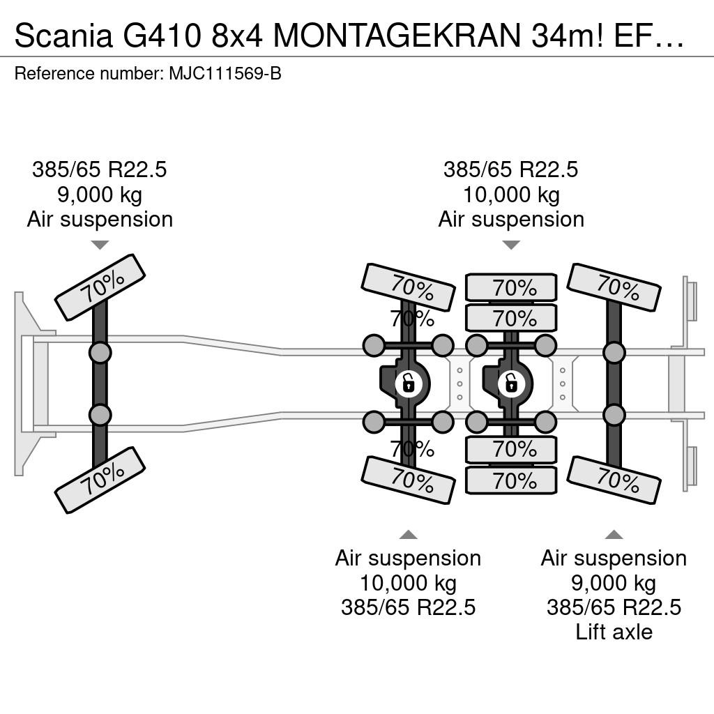 Scania G410 8x4 MONTAGEKRAN 34m! EFFER 685/6S-JIB 6S + WI All terrain cranes