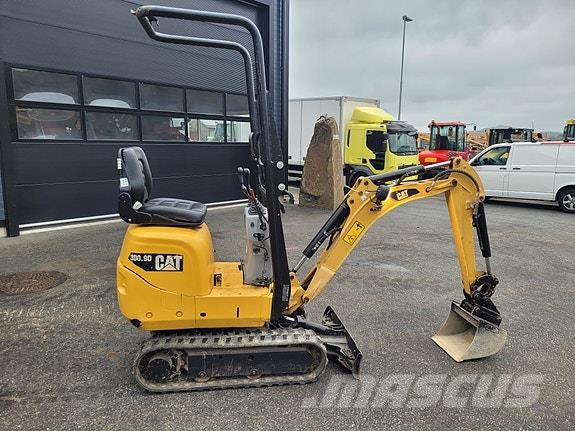 CAT 300.9 Építőipar - Egyebek