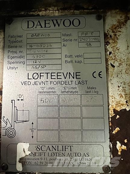 Daewoo Med klemagrigat Строительная техника - Другие