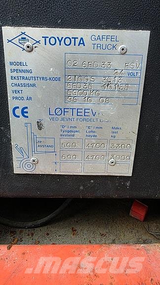 Toyota 02 6FD33 FSV Other