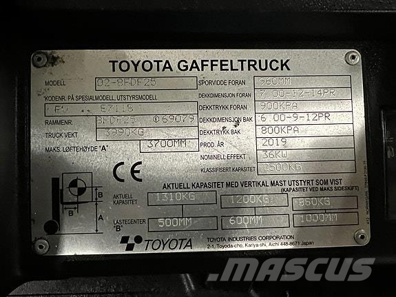 Toyota 8FDF25 #MEGET FIN# KUN 1670 timer# معدات البناء - غير ذلك
