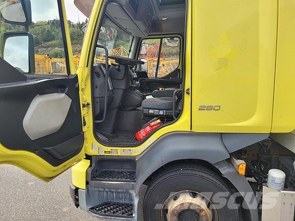Volvo FL 290 Camiones caja cerrada