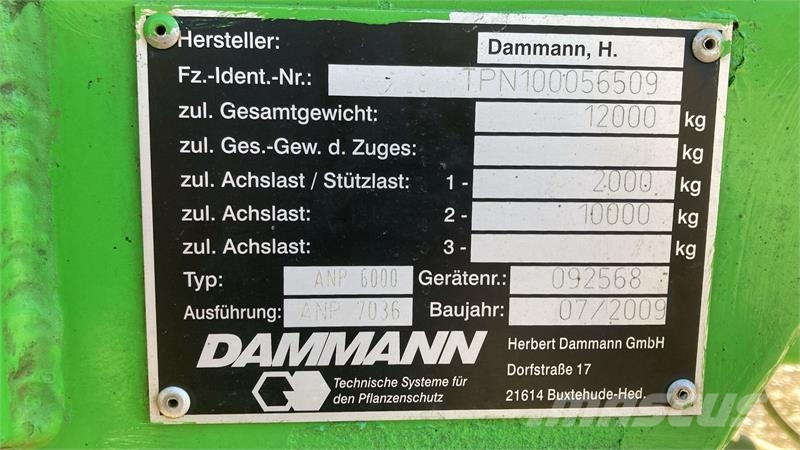 Dammann Profi Class الرشاشات