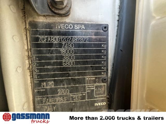 Iveco EuroCargo ML80E18K 4x2 Tipper trucks
