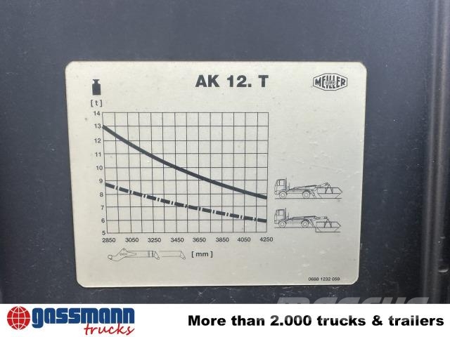 MAN TGS 18.420 4x2 LL, Tele-Absetzer, Funk Kabelløft lastebiler