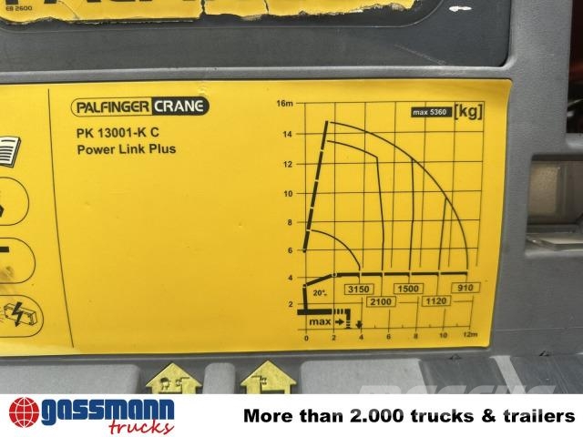 MAN TGS 18.480 4x4H BL, HydroDrive, Kran Palfinger PK 덤프 트럭