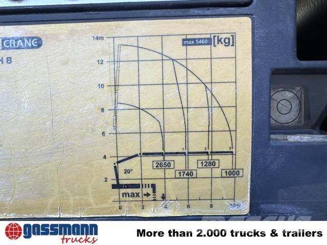 MAN TGS 28.400 6X4-4 BL, Kran Palfinger PK12001-EH, Самосвал