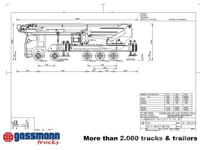 MAN TGS 50.480 BB 10x4, 2x VORHANDEN! Tovornjaki-šasije
