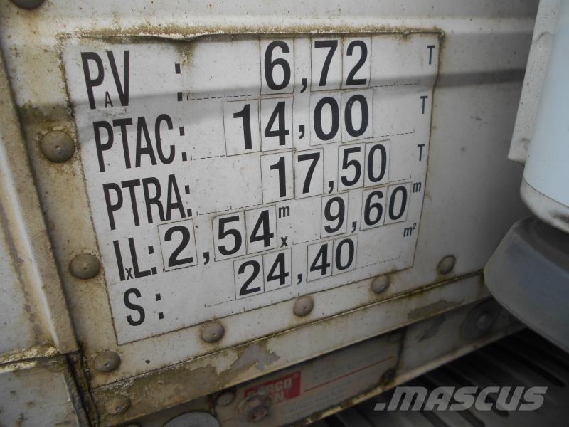 Iveco Eurocargo 140E25 Каросерии