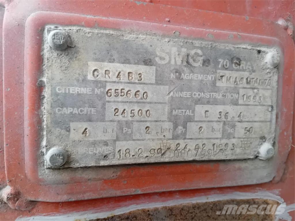 Magyar Non spécifié Tankopleggers