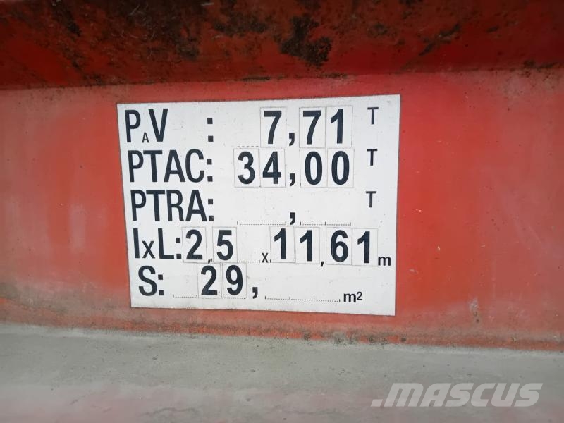 Magyar Non spécifié Tankopleggers