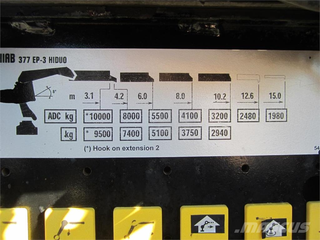 MAN TGA 26.430 Autožeriavy, hydraulické ruky
