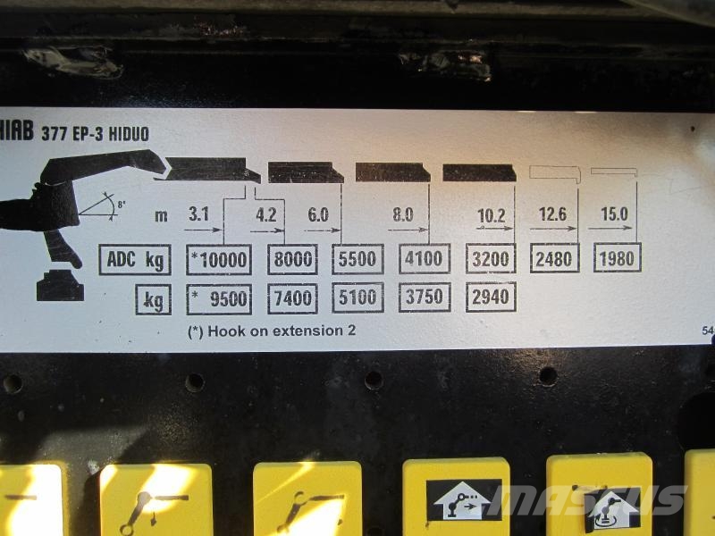 MAN TGA 26.430 Автокранове