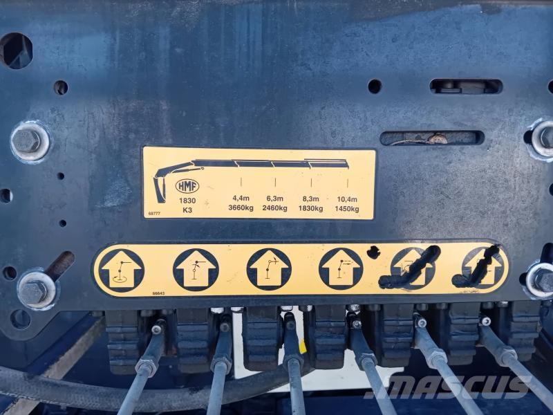 MAN TGS 26.360 شاحنات قلابة