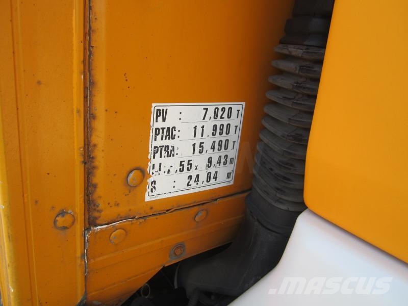Renault Midlum 220 DXI Camiones caja cerrada