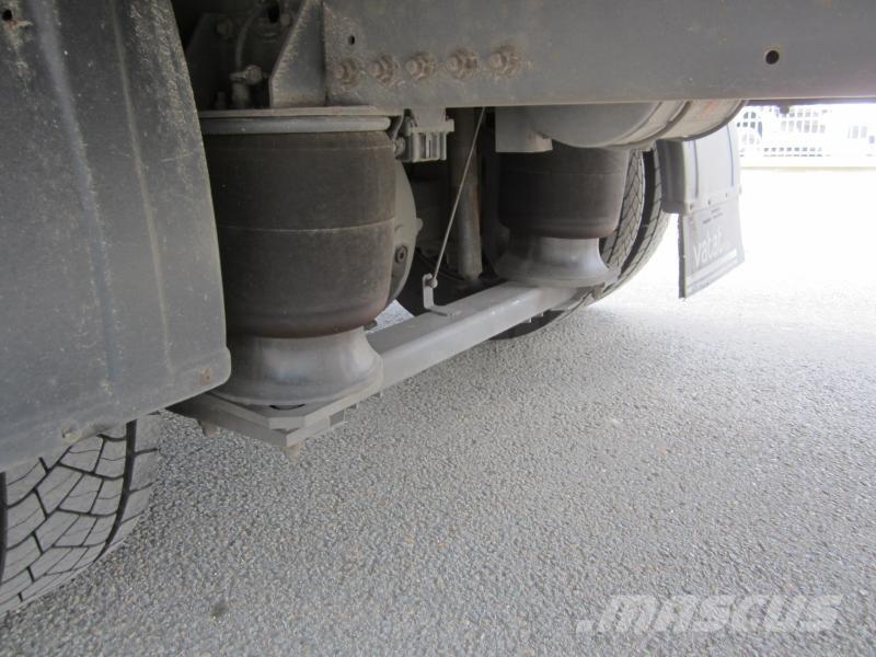 Renault Midlum 280 DXI Camiones caja cerrada