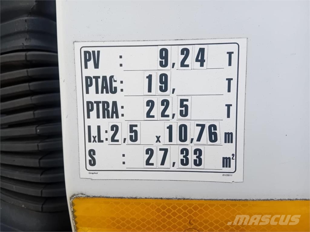 Renault Premium 280 DXI 厢式货车