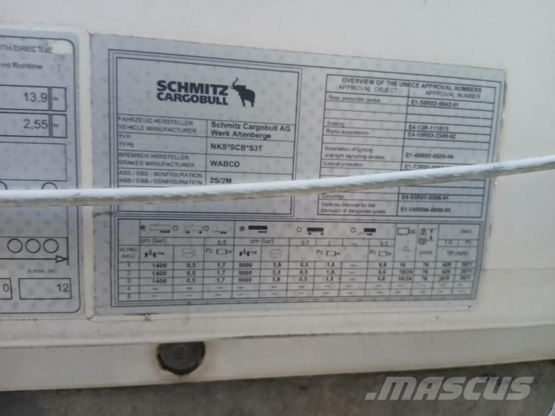 Schmitz Non spécifié Madelpoolhaagised