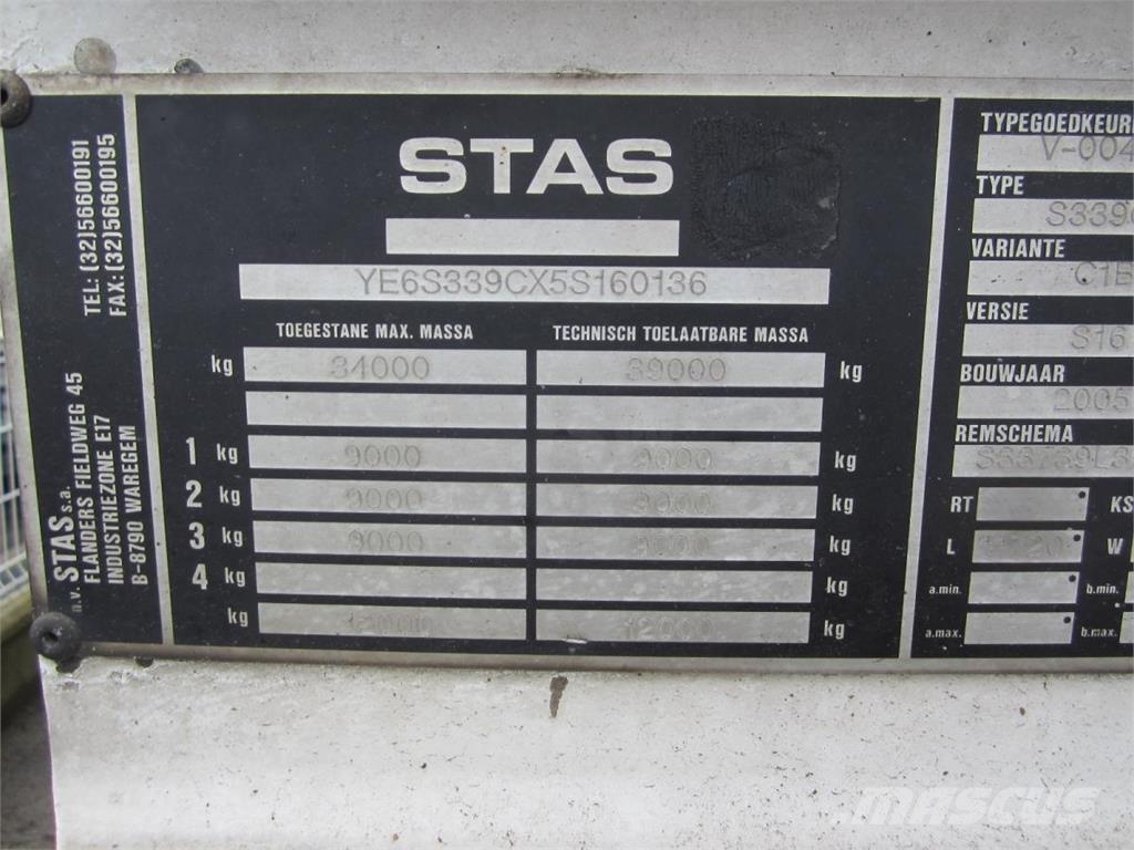 Stas Non spécifié Kippers