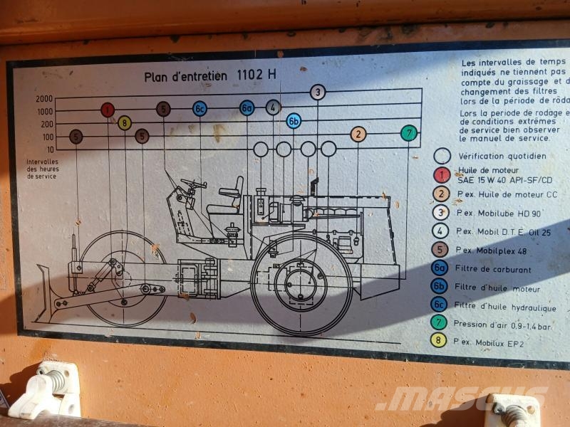 Vibromax W 1102 H Compattatori da suolo