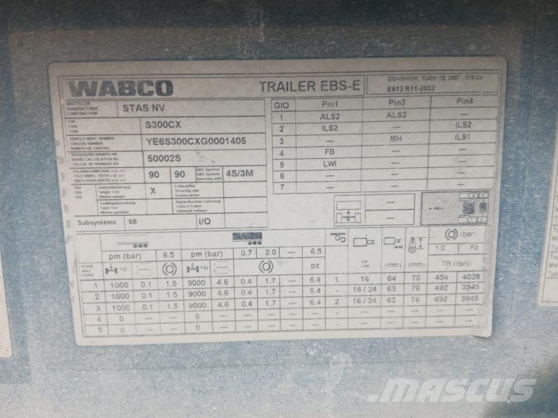 Wabco Non spécifié Sklápacie návesy