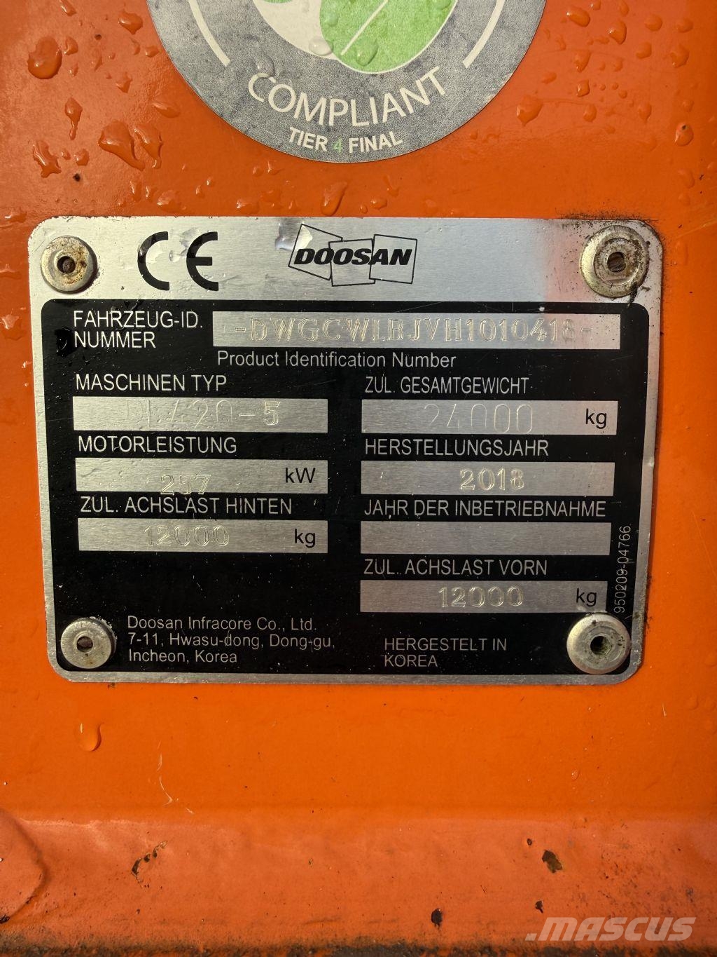 Doosan Radlader DL420-5 Φορτωτές με λάστιχα (Τροχοφόροι)