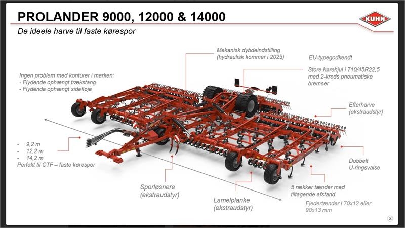 Kuhn Prolander 9000 Brány