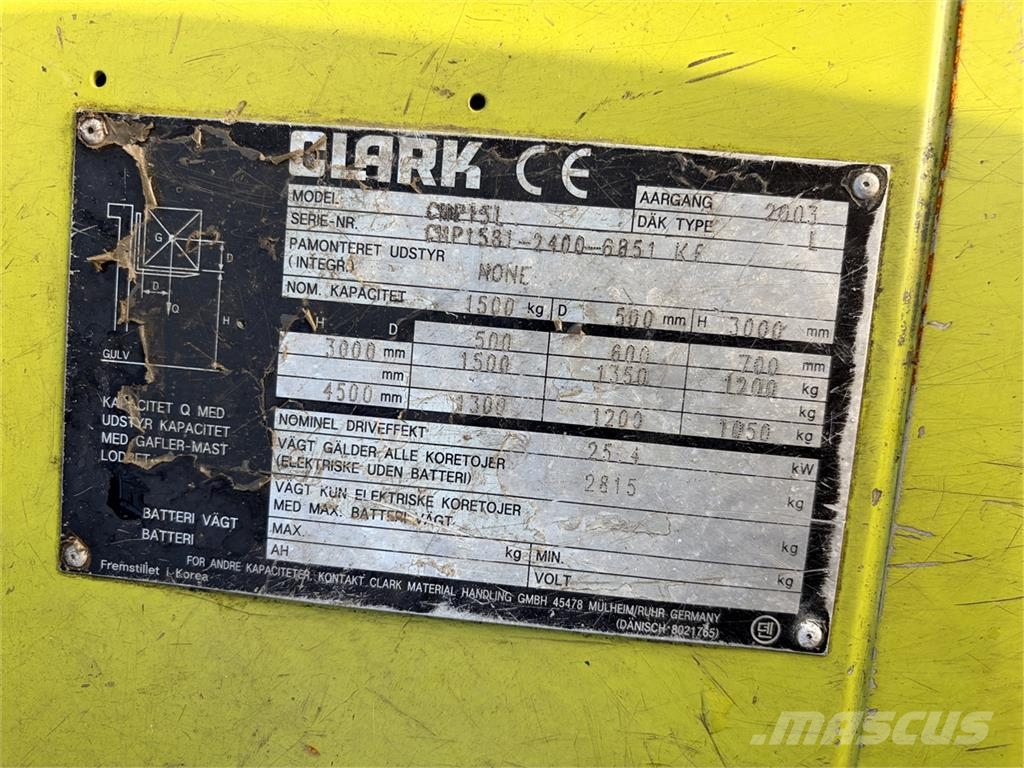  Various GAS Truck Outro