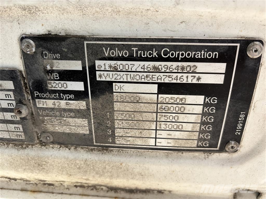 Volvo FM 420 Box Euro-6 euro-6 厢式货车