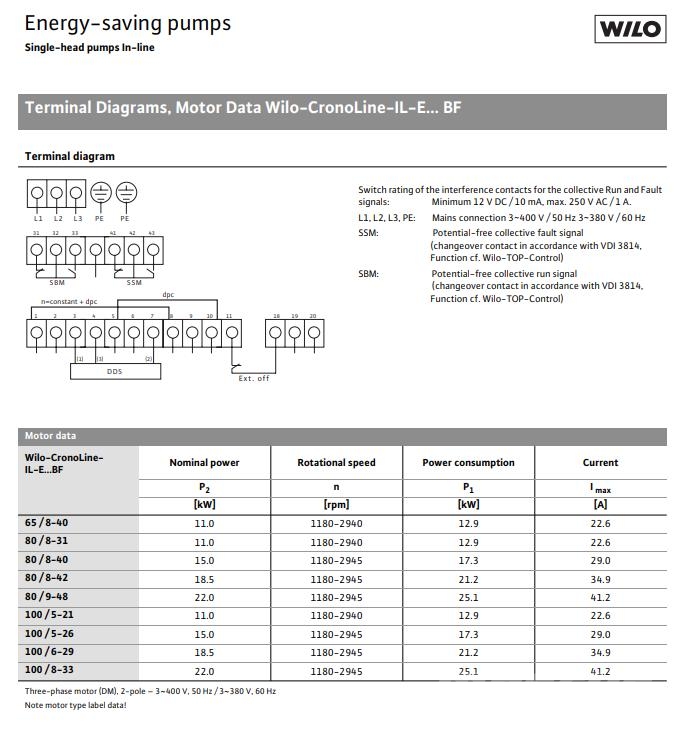  WILO IL-E100/6-29BF PUMPE Bombas de agua