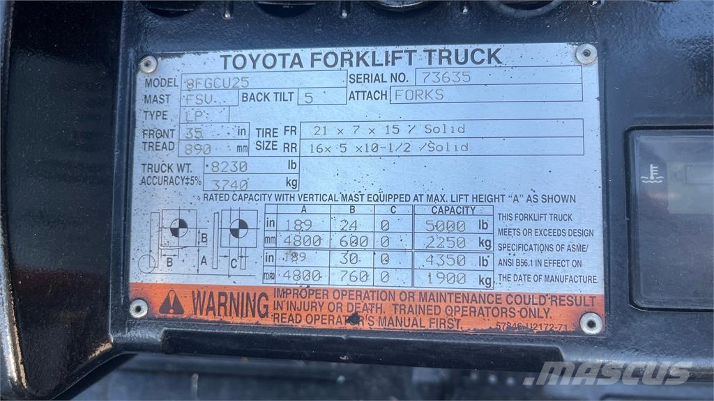 Toyota 8FGCU25 天然气叉车