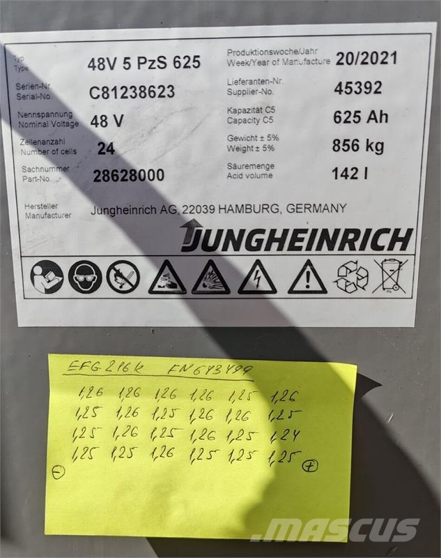 Jungheinrich EFG 216k 880mh/ 4.6m/ 2021y Další
