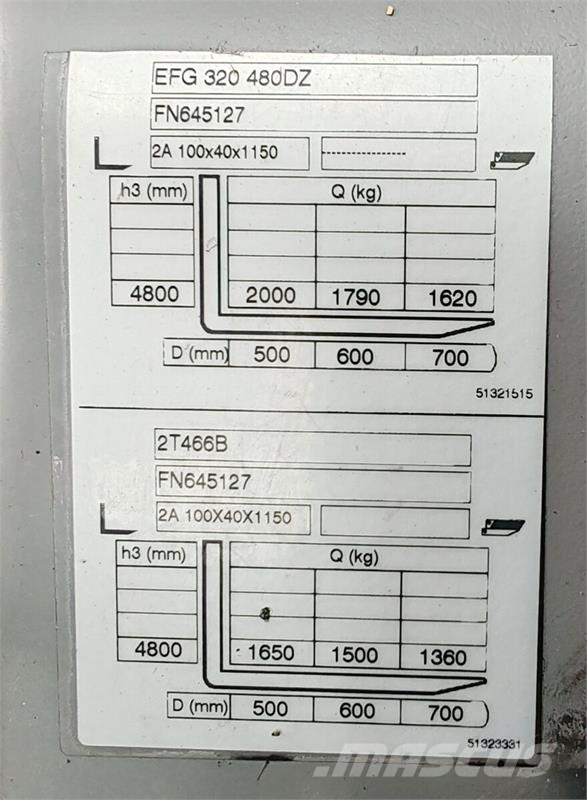 Jungheinrich EFG 320 شاحنات ذات رافعات شوكية تعمل بالكهرباء
