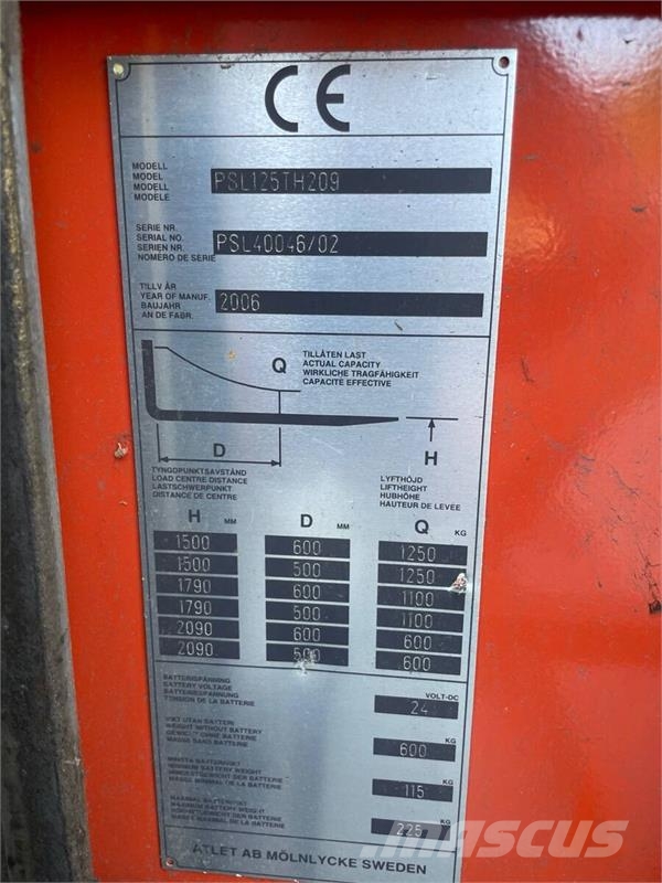 Lafis PSL40046/02 Muut haarukkatrukit