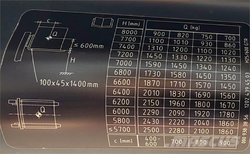 Linde H25D res HP 디젤 지게차