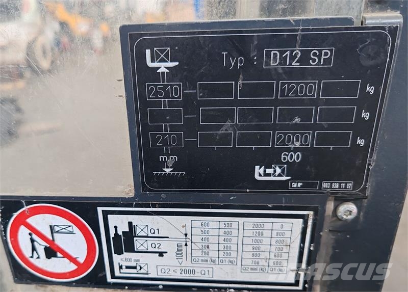 Linde L12 defect Ručni paletni viljuškari