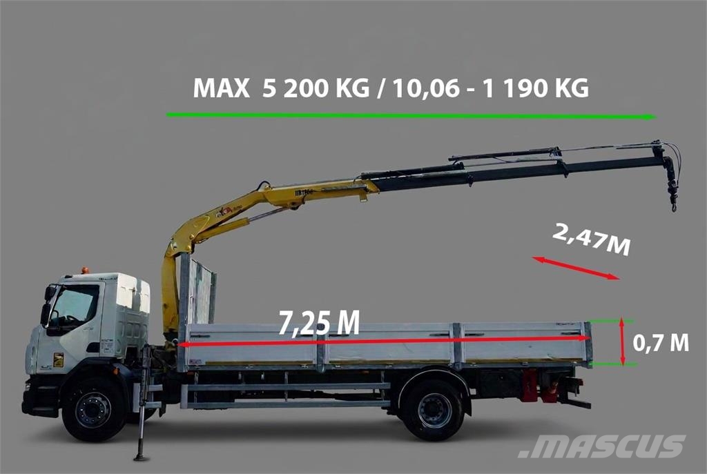 DAF LF 250 Camiones plataforma