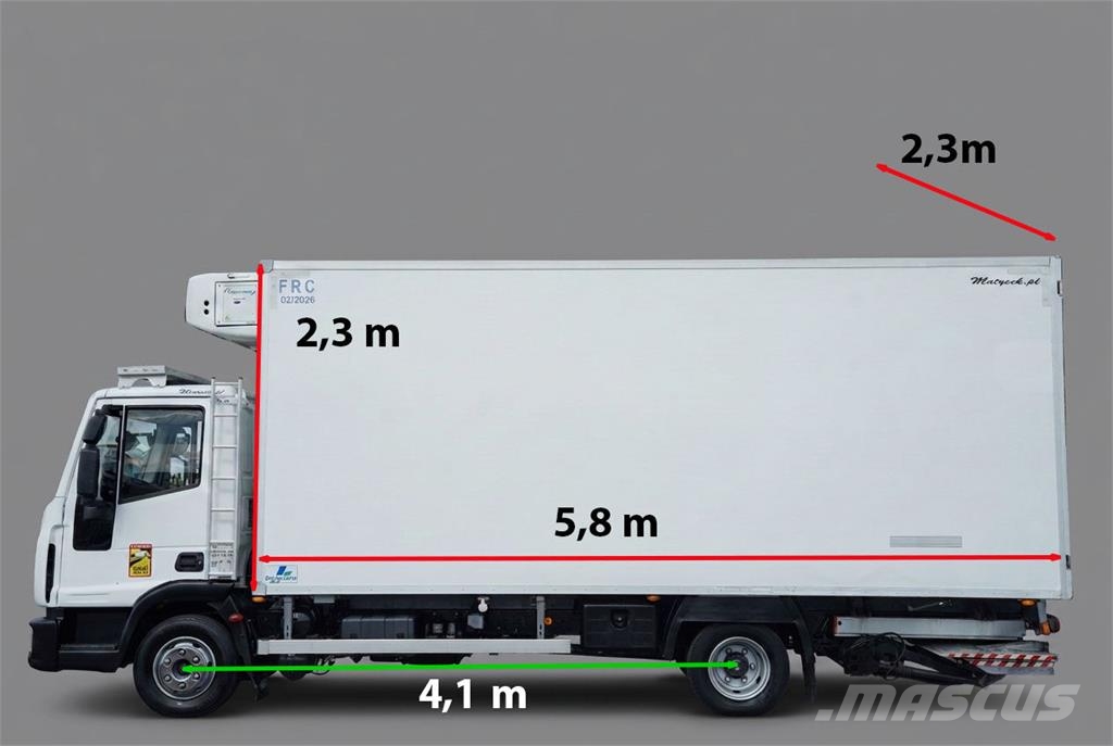 Iveco EUROCARGO Temperature controlled trucks