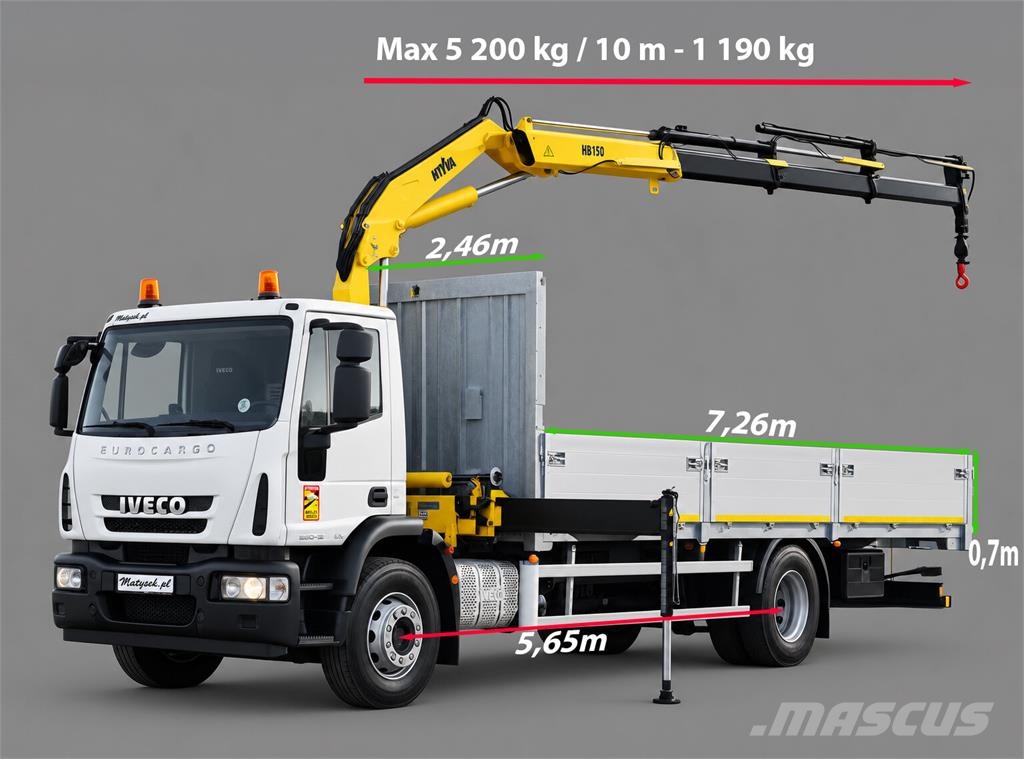 Iveco EUROCARGO 180E25 / BURTOWA - 7,3 M / HDS HYVA CRAN Грузовики-платформы/боковая разгрузка