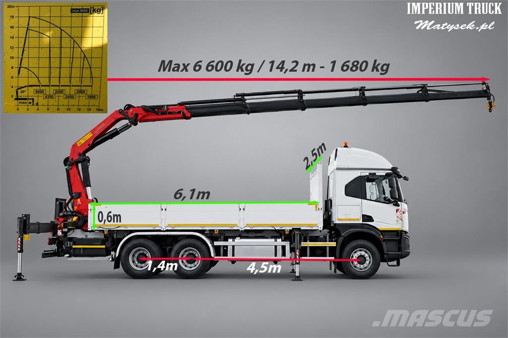 Iveco X- WAY 480 / 6x4 / SKRZYNIOWY - 6,1 m / + HDS PALF Kamioni sa otvorenim sandukom