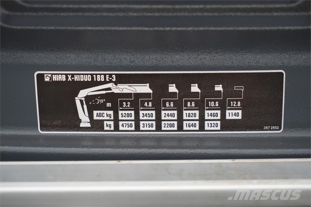 MAN TGS 32.400 Tippbil