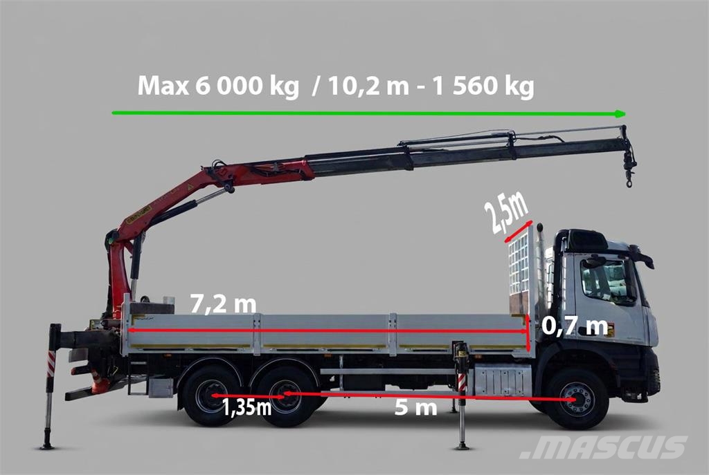 Mercedes-Benz Arocs 2642 플랫베드/드롭사이드 트럭