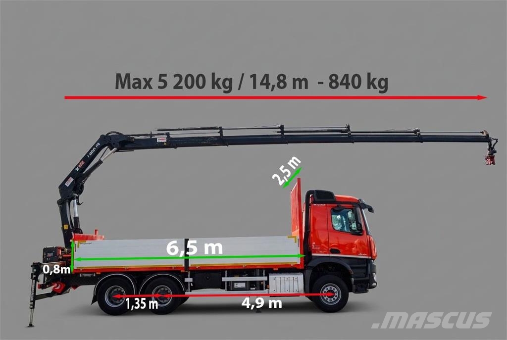 Mercedes-Benz AROCS 2640 Грузовики-платформы/боковая разгрузка
