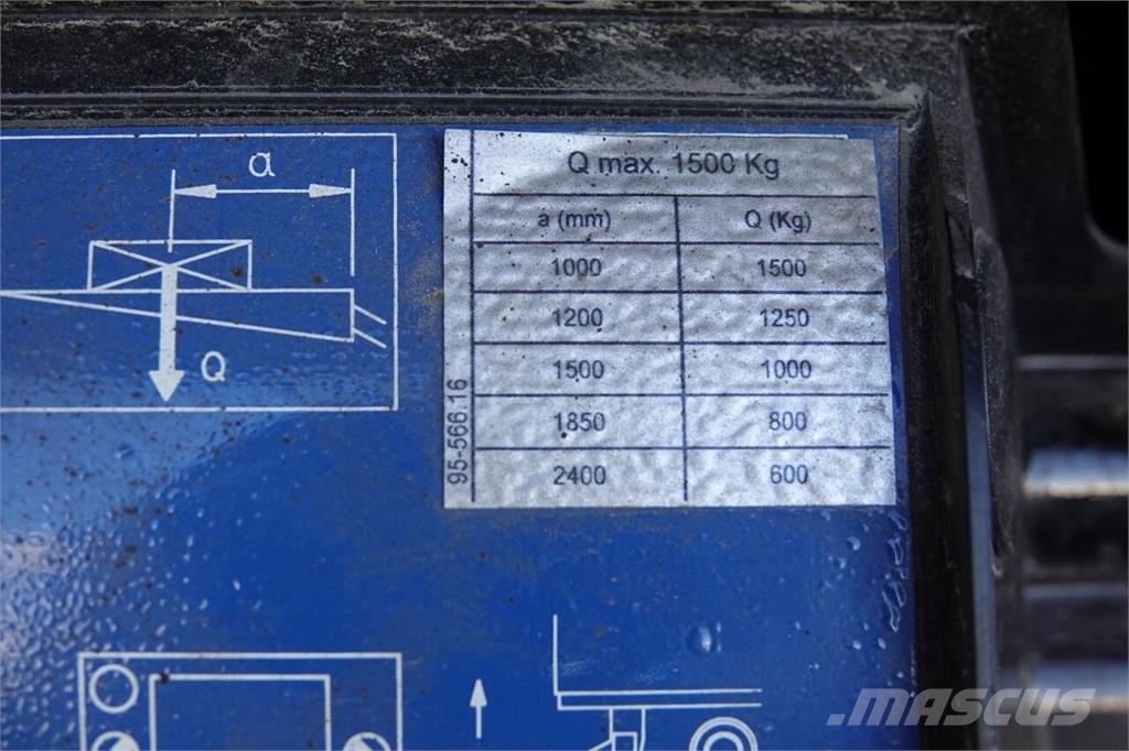 Renault D 250 Рефрижератори