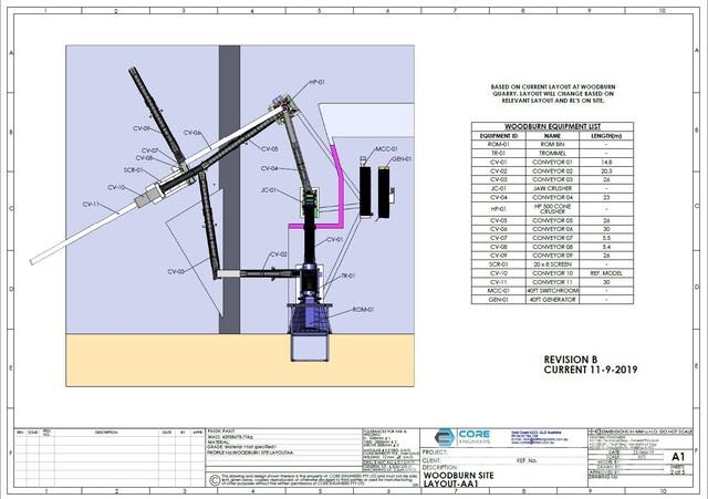 2017 Modular Trommel Fed Crushing Plant Crushers